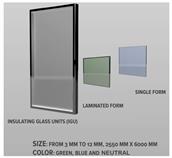 Solar Control Glass